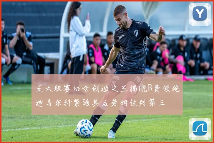 五大联赛机会创造之王揭晓B费领跑迪马尔科紧随其后劳姆位列第三